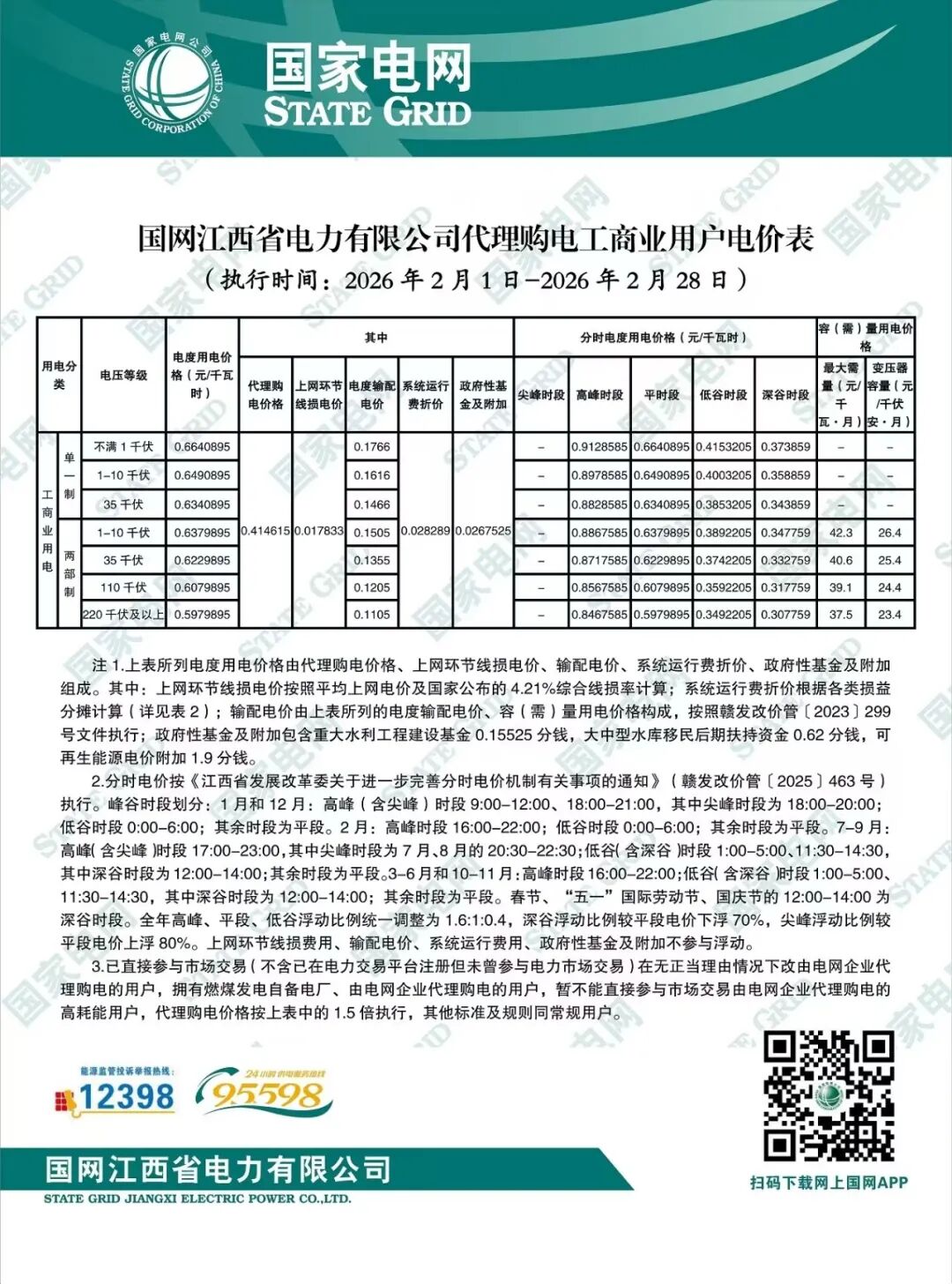 各省电网销售电价(2026年2月)