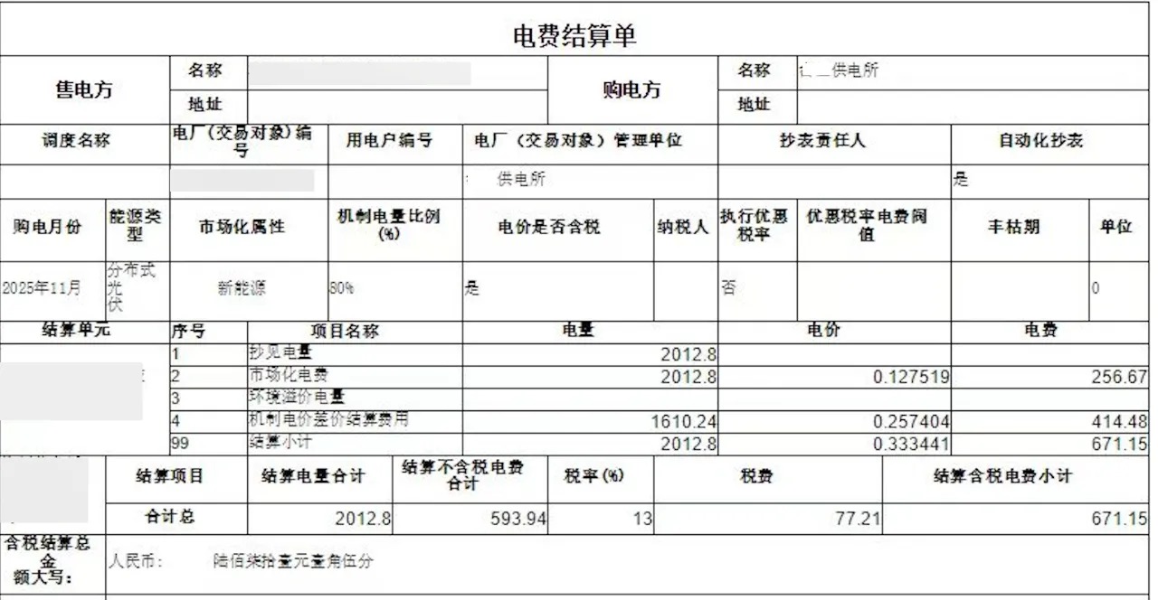 新能源2025年现货价格、对项目收益影响！