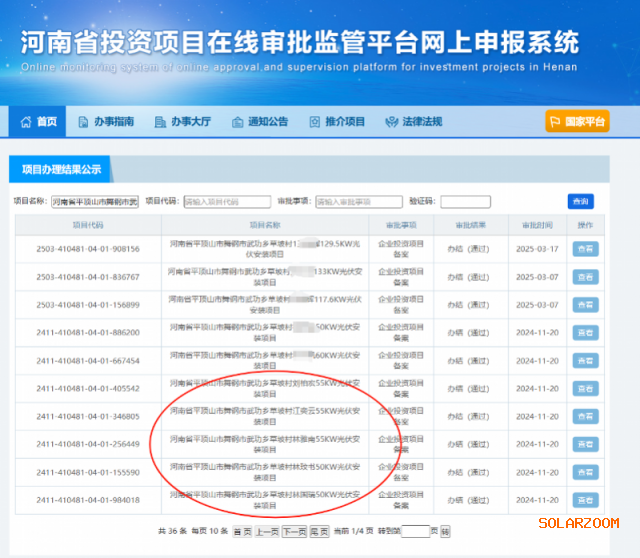 河南省舞钢一村庄光伏安装项目再现“最忙五人组”！发改委称正核查