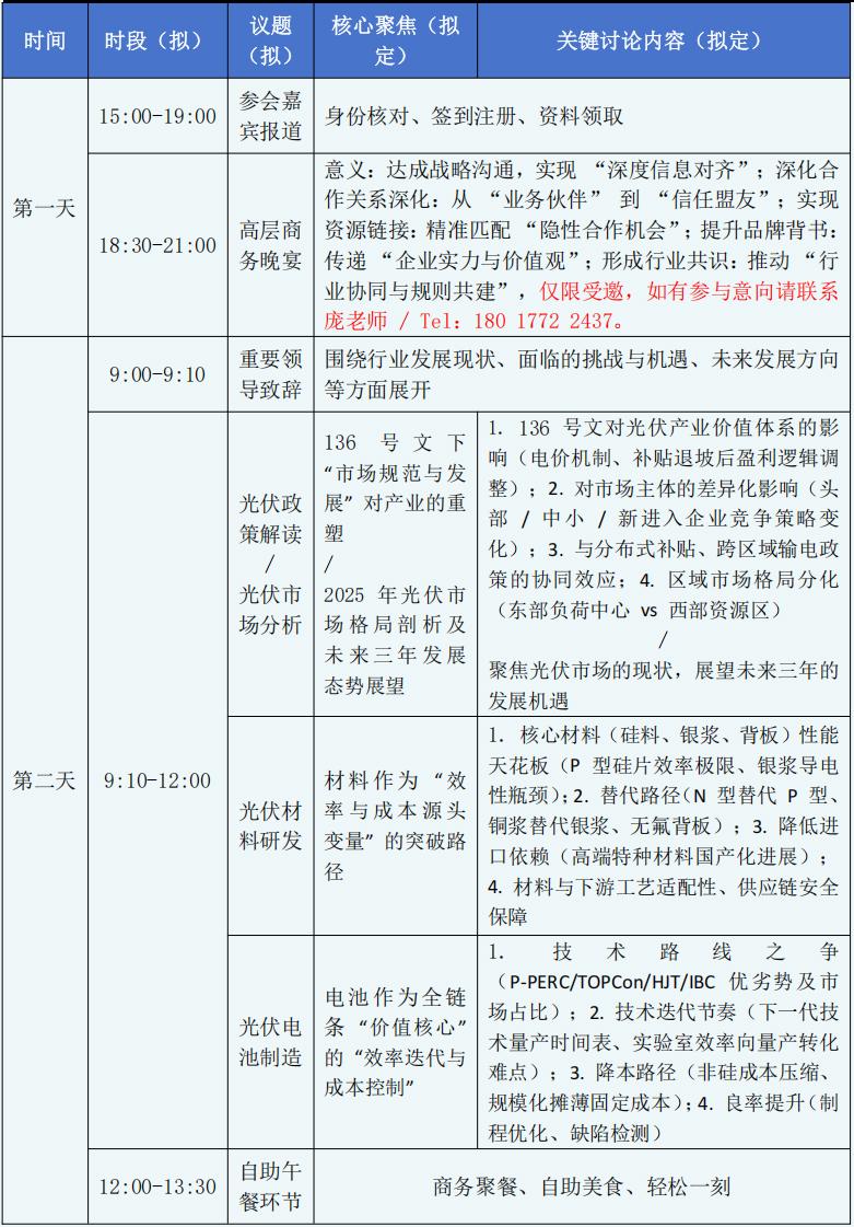 会议通知 | 2025年度光伏产业技术创新大会暨光伏领跑者创新论坛颁奖典礼重磅来袭！