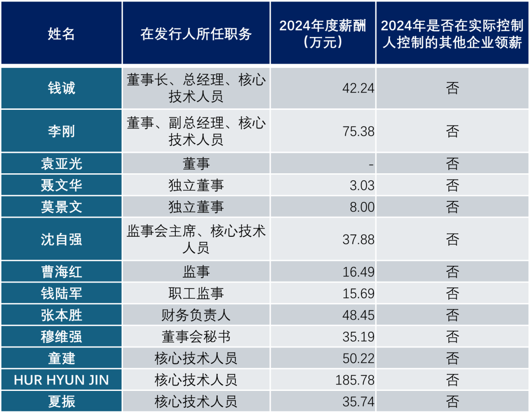 IPO紧要关头捷佳伟创狙杀亚电科技！隆基绿能成为共同被告