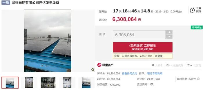 润恒光能资产将被拍卖！