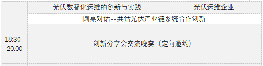 火力全开！TOPCon/BC/HJT 效率齐破新高