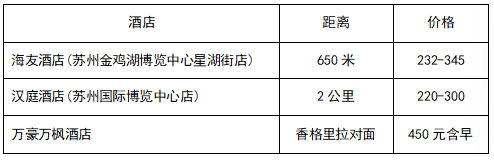 【日程发布】第三届能源电子产业创新大赛太阳能光伏赛道决赛安排