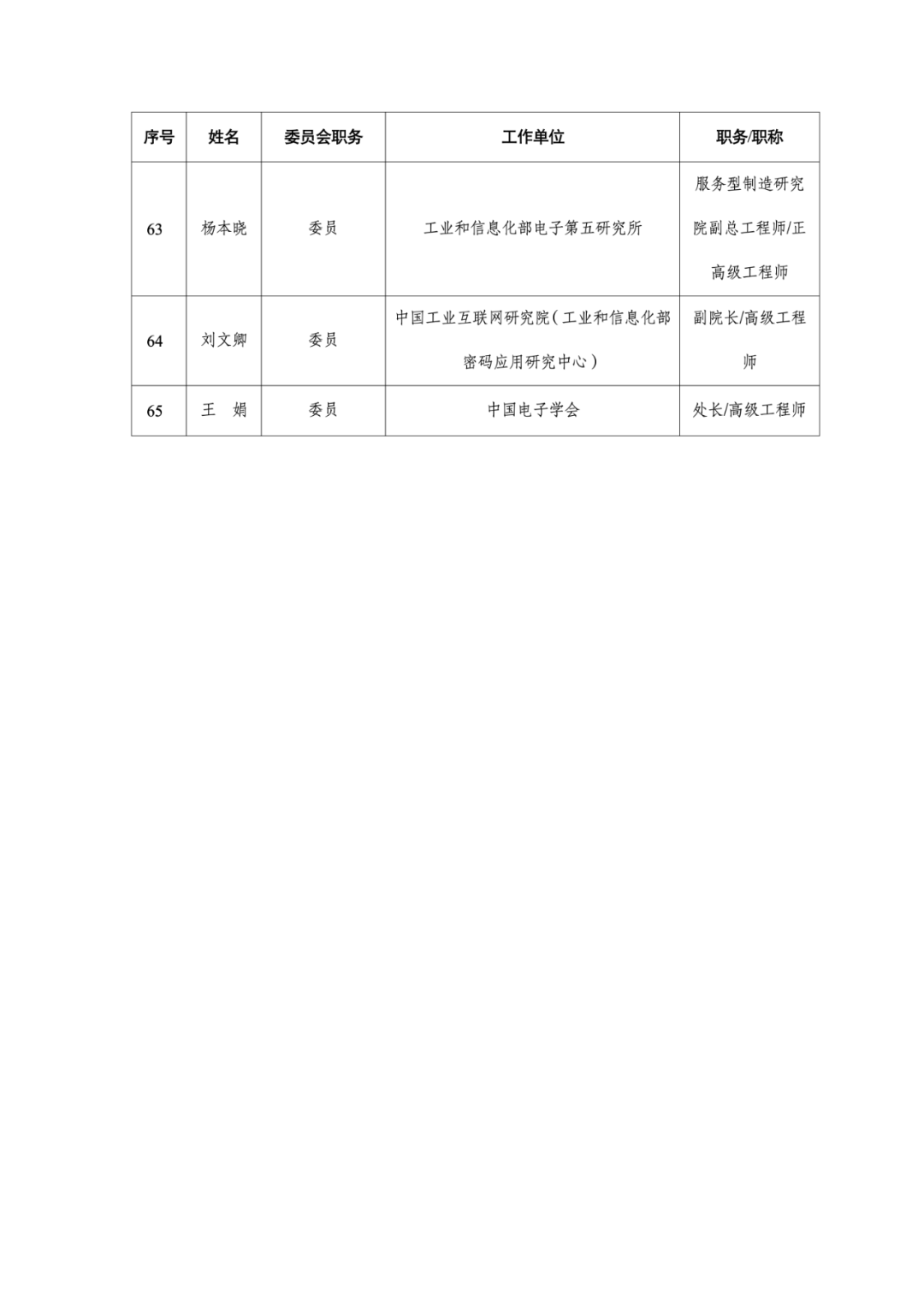 光伏行业协会江华、晶科能源于瀚博入选工信部绿色低碳标准化技术委员会名单