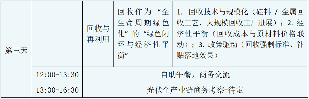 会议通知 | 2025年度光伏产业技术创新大会暨光伏领跑者创新论坛颁奖典礼重磅来袭！