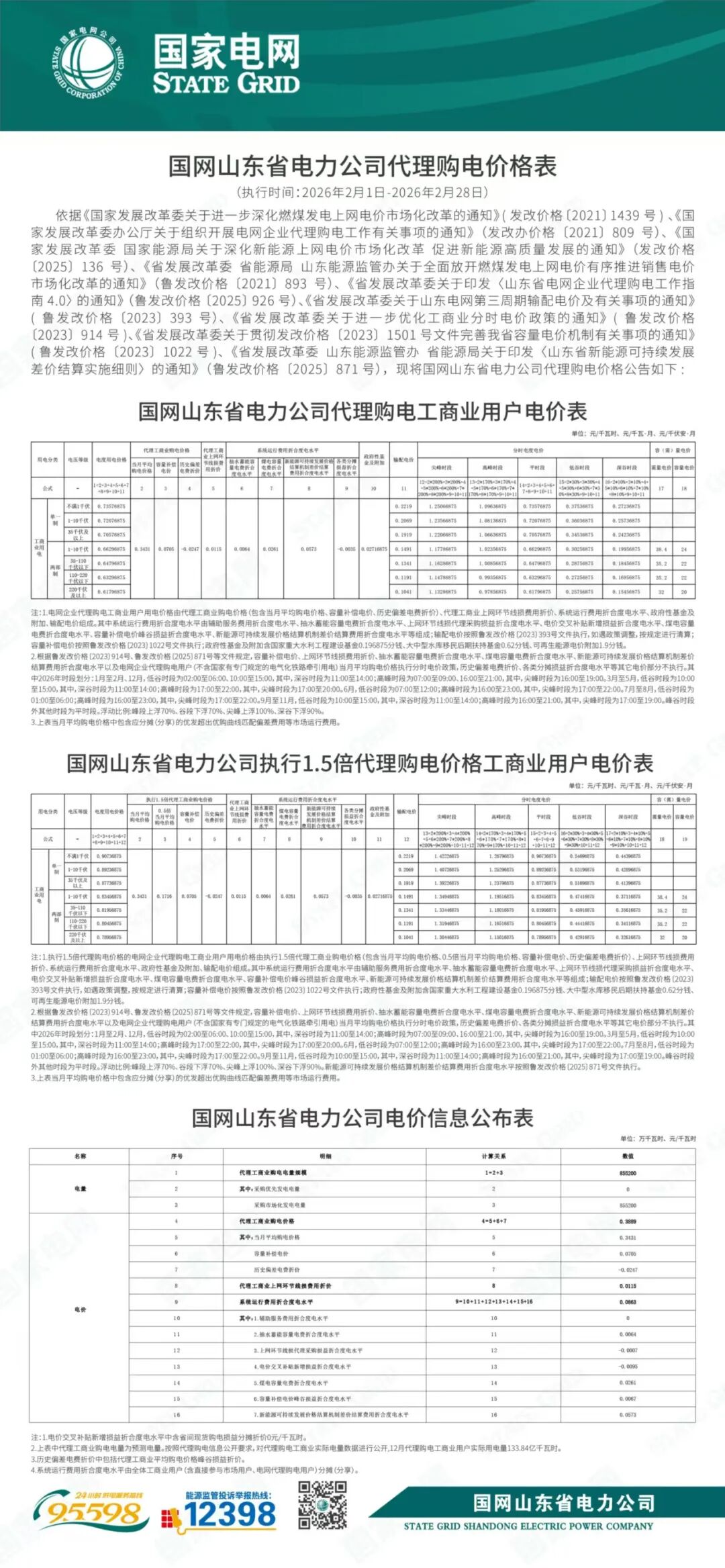 各省电网销售电价(2026年2月)