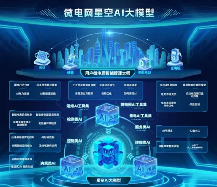 展会邀请：11月18-20日，电管家集团邀您共赴2025 EP电力展