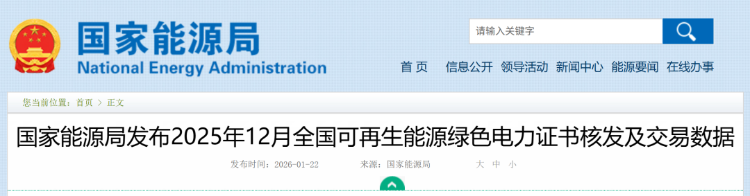2025年绿证交易均价：5.15元/个