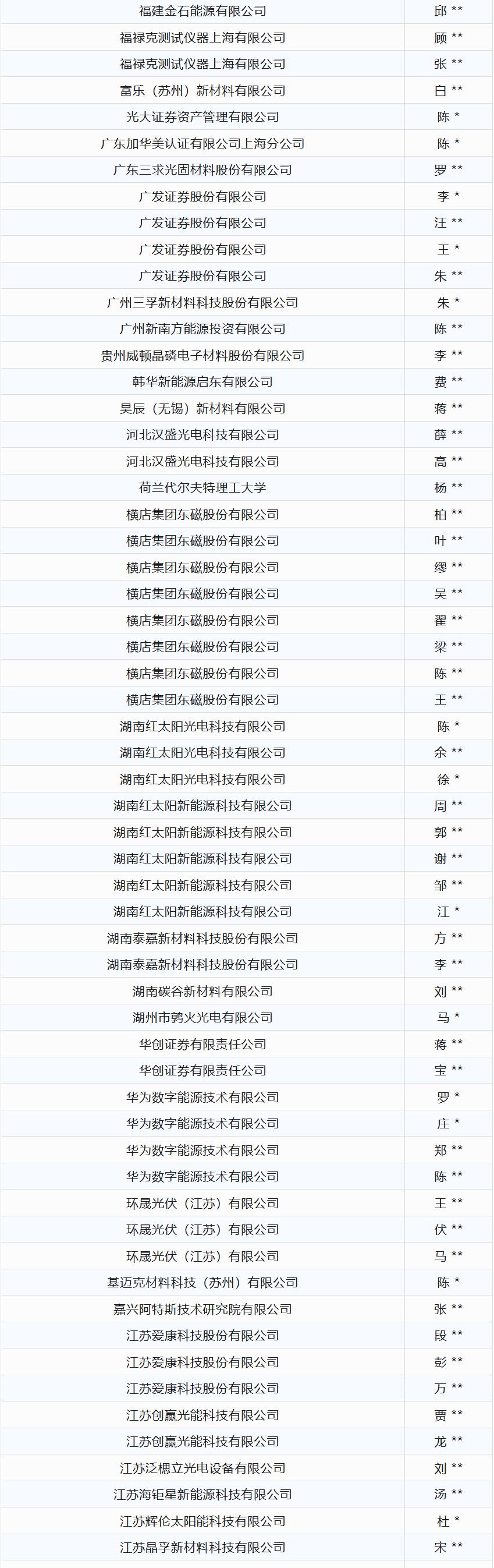 会议通知 | 2025年度光伏产业技术创新大会暨光伏领跑者创新论坛颁奖典礼重磅来袭！