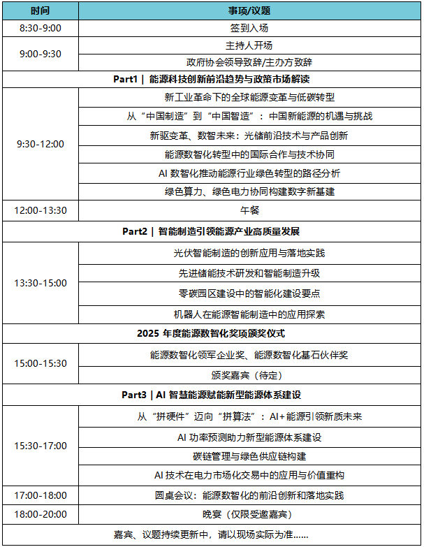 会议预告丨2025中国能源科技大会暨AI数智化峰会
