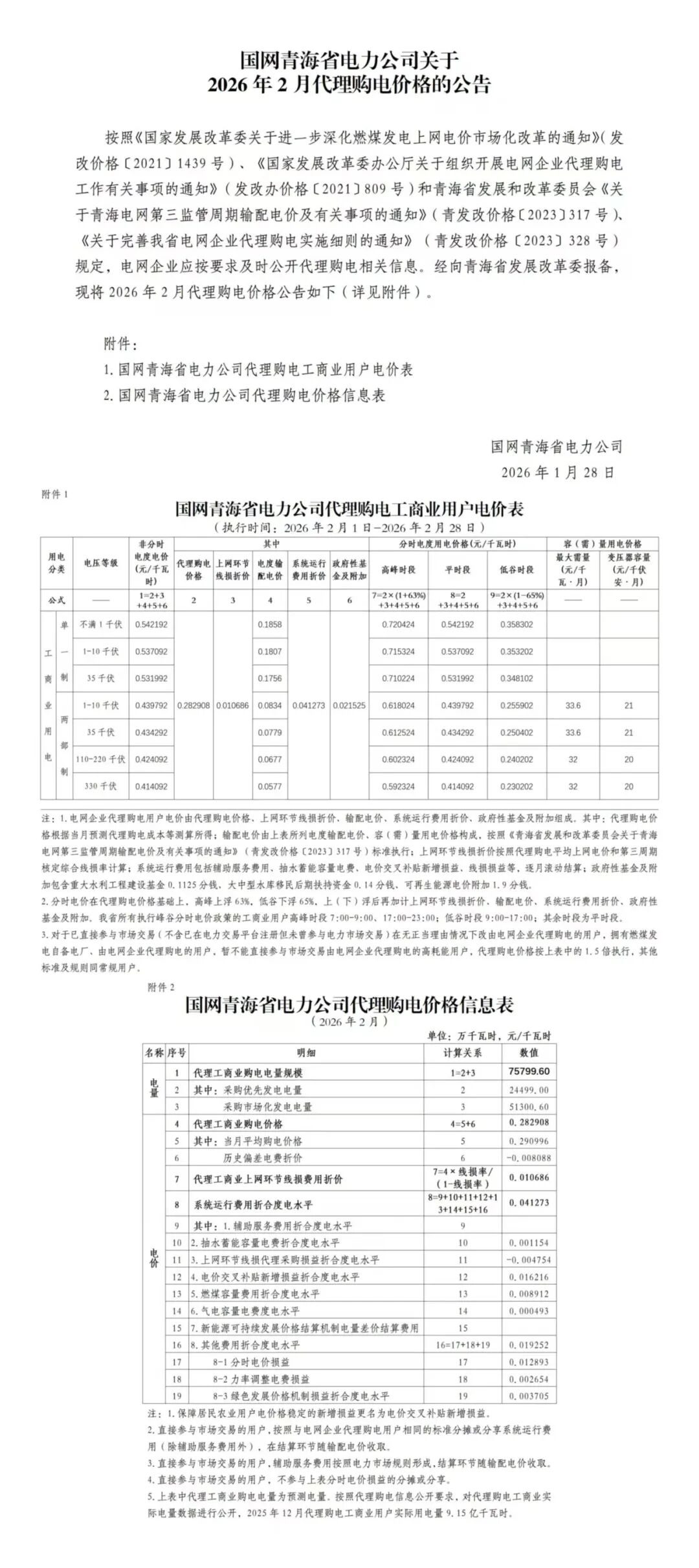 各省电网销售电价(2026年2月)