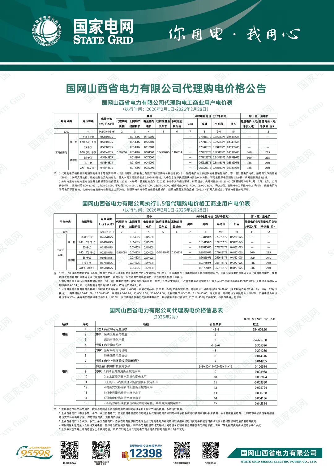 各省电网销售电价(2026年2月)