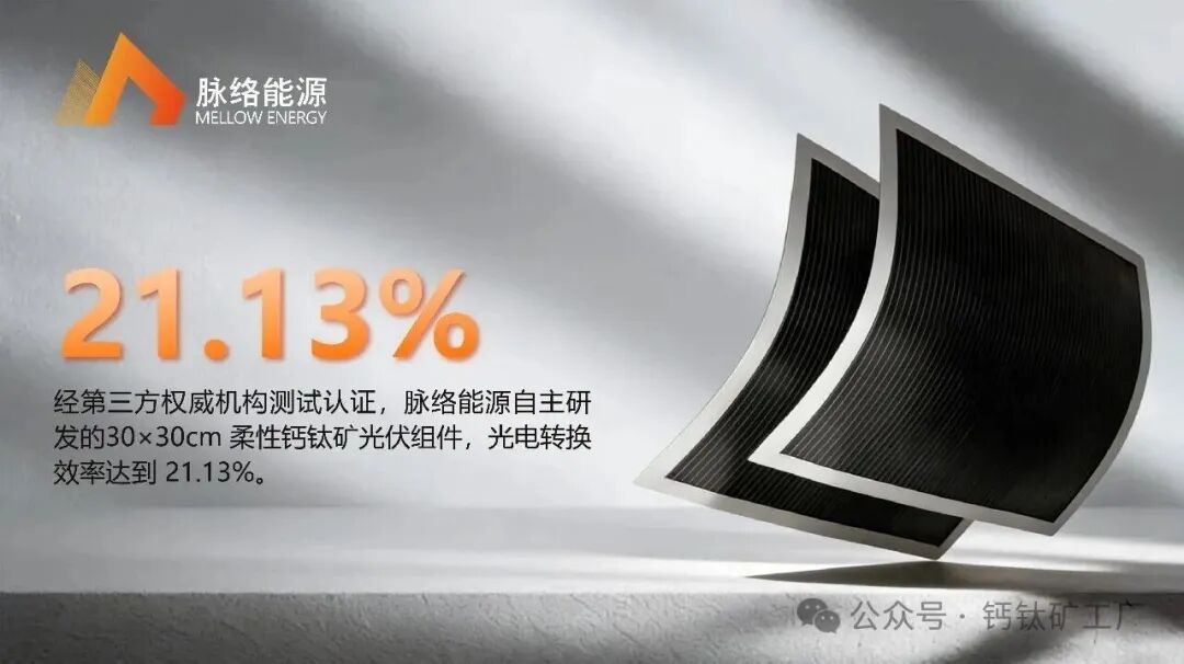 21.13% ！脉络能源30×30 cm²柔性钙钛矿组件认证效率再创纪录