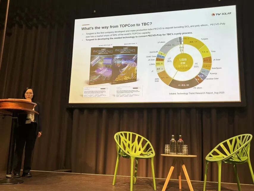 通威受邀参加BackContact Workshop 2025会议