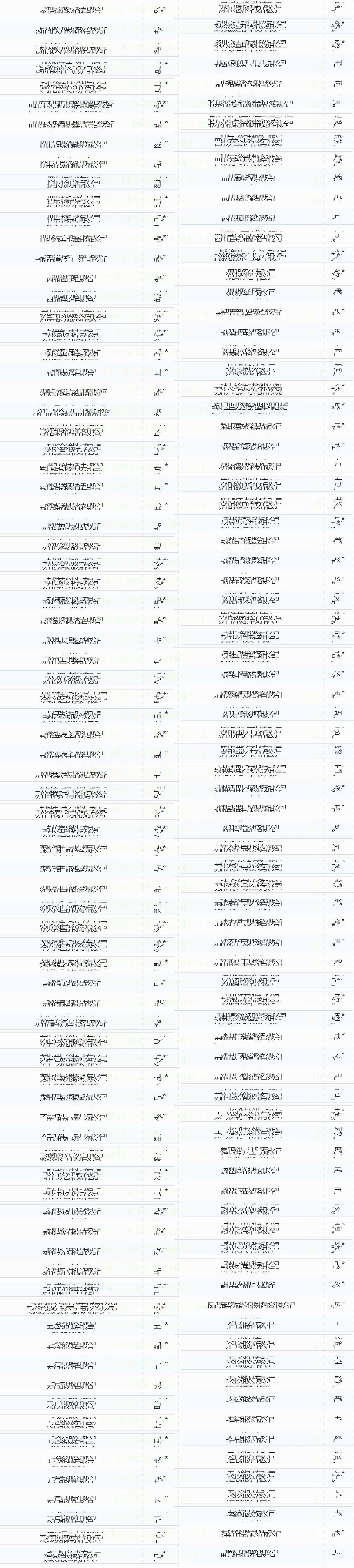 会议通知 | 2025年度光伏产业技术创新大会暨光伏领跑者创新论坛颁奖典礼重磅来袭！