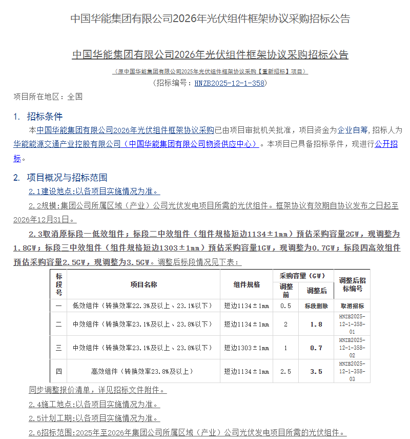 取消低效组件标段，华能6GW光伏组件集采重启！