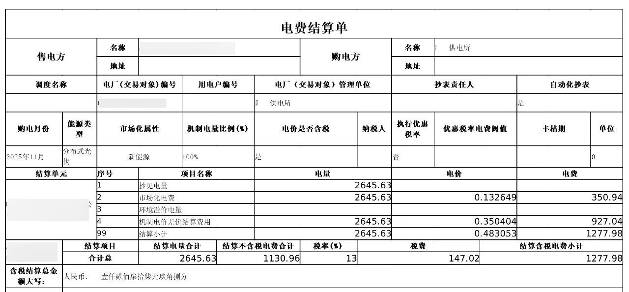 新能源2025年现货价格、对项目收益影响！