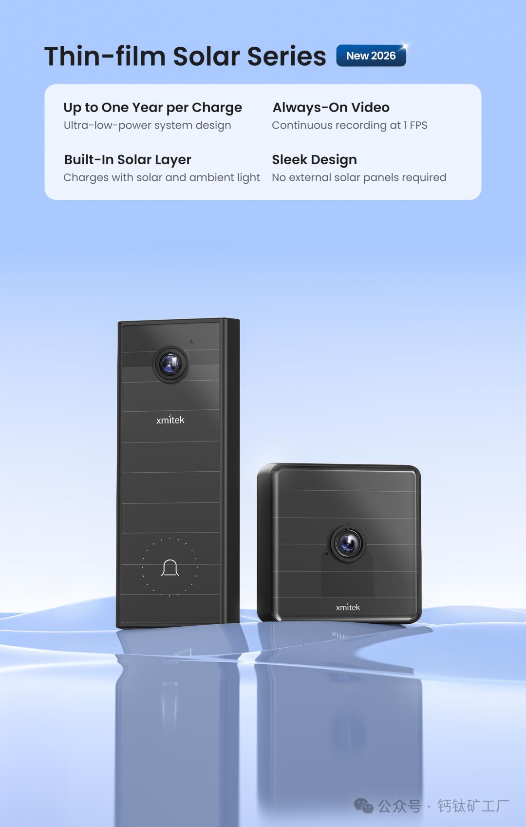 再度发布钙钛矿新品！炎和科技携手讯美智联定义智能安防能源新范式