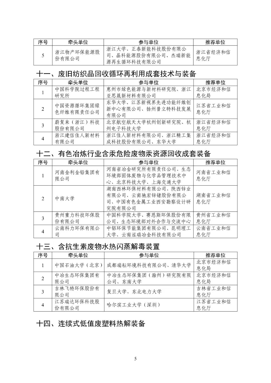 含光伏组件回收设备单位！2025年重大环保技术装备创新任务揭榜挂帅入围单位名单公示
