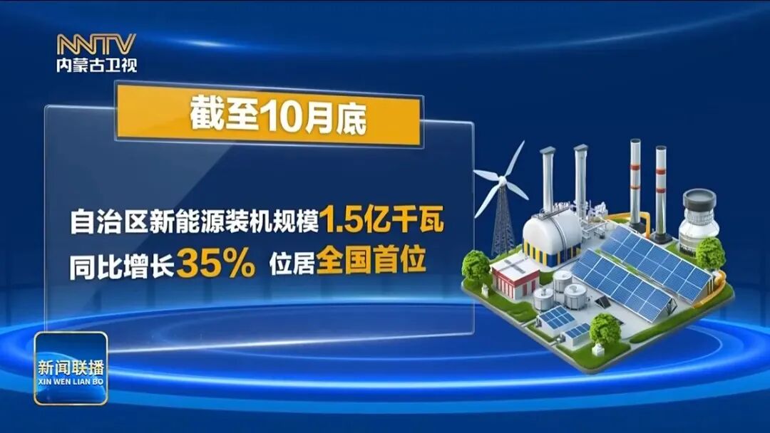 内蒙古加力冲刺新能源新增装机超4000万千瓦年度目标