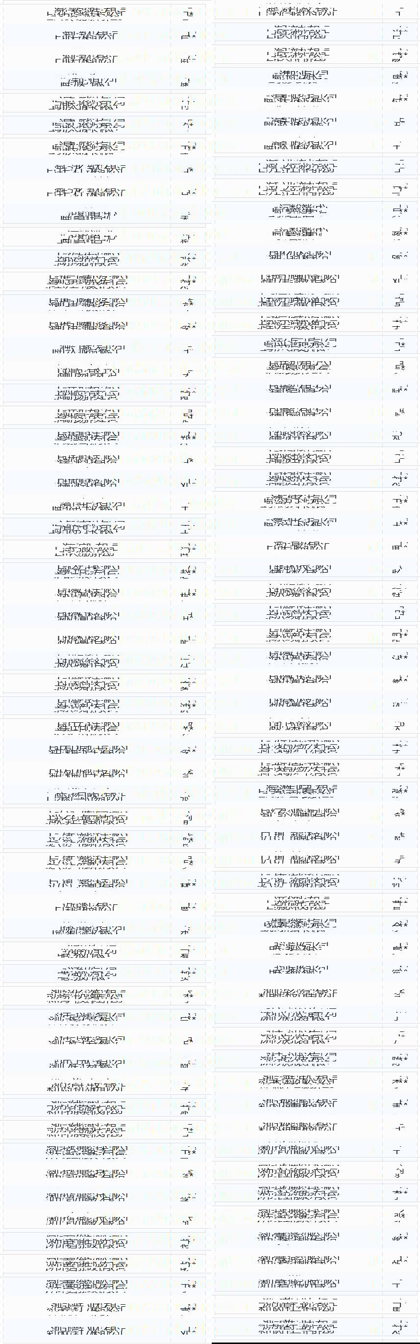 会议通知 | 2025年度光伏产业技术创新大会暨光伏领跑者创新论坛颁奖典礼重磅来袭！