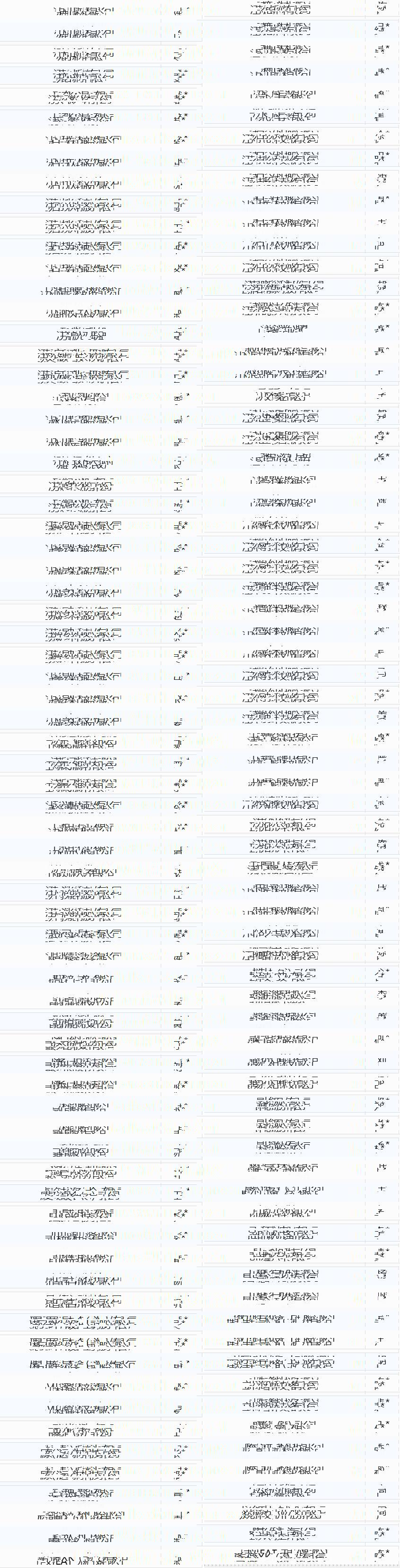 会议通知 | 2025年度光伏产业技术创新大会暨光伏领跑者创新论坛颁奖典礼重磅来袭！