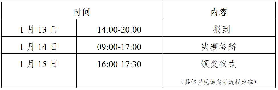【决赛通知】工信部第三届能源电子产业创新大赛光伏赛道决赛开赛在即