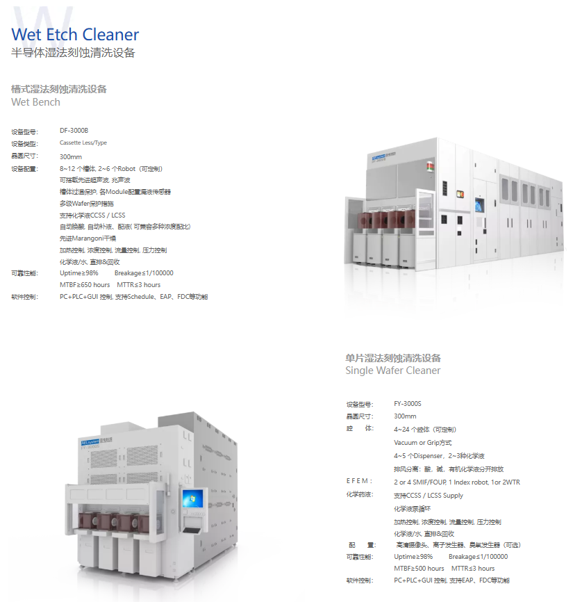 IPO紧要关头捷佳伟创狙杀亚电科技！隆基绿能成为共同被告