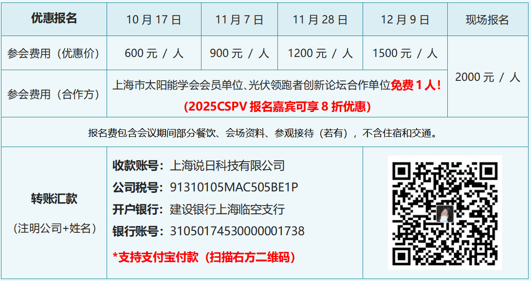 会议通知 | 2025年度光伏产业技术创新大会暨光伏领跑者创新论坛颁奖典礼重磅来袭！