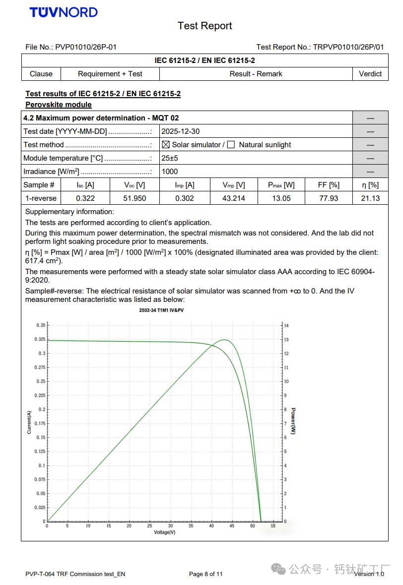 21.13% ！脉络能源30×30 cm²柔性钙钛矿组件认证效率再创纪录