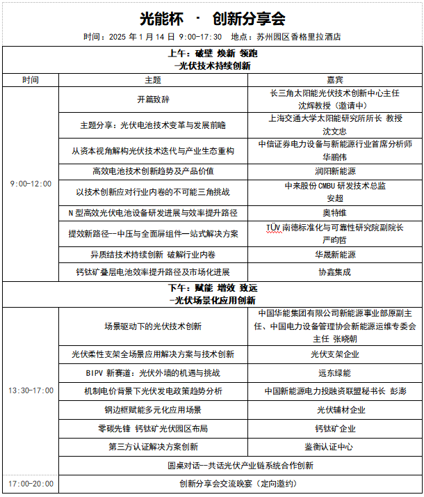 从“卖产品”到“卖服务”，八大高消纳场景还有需求吗？