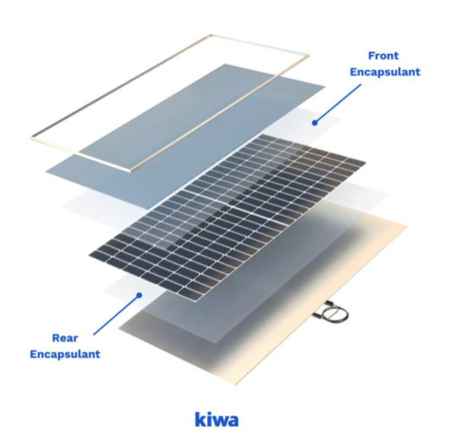 深究分层隐患：为何众多光伏组件边缘部位频现失效问题