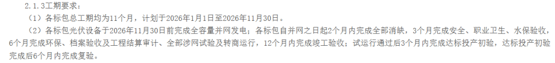2.15GW！多个光伏项目EPC总承包招标