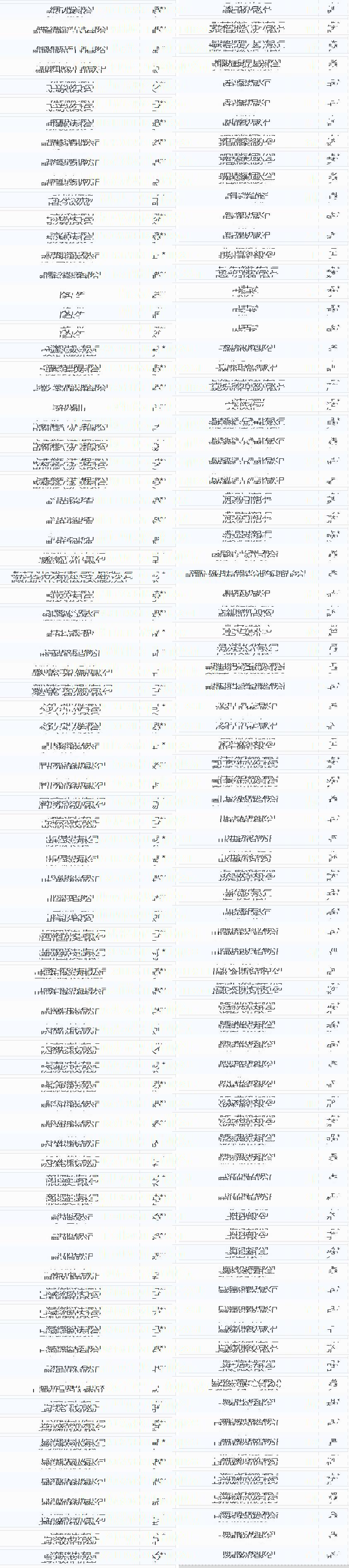 会议通知 | 2025年度光伏产业技术创新大会暨光伏领跑者创新论坛颁奖典礼重磅来袭！