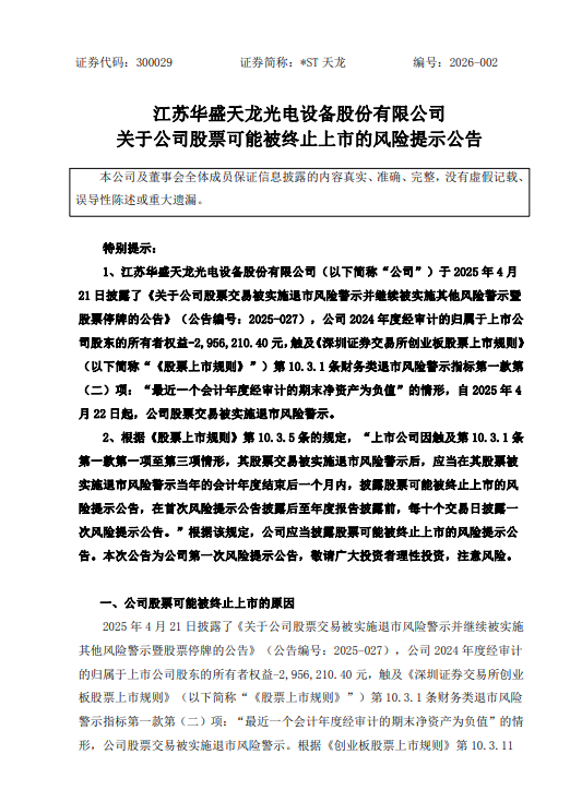 *ST天龙发布关于公司股票可能被终止上市的风险提示公告