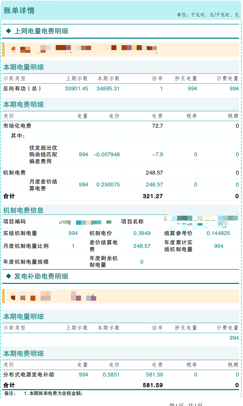 上网电价普降0.1元/度，山东1月分布式光伏结算单出炉