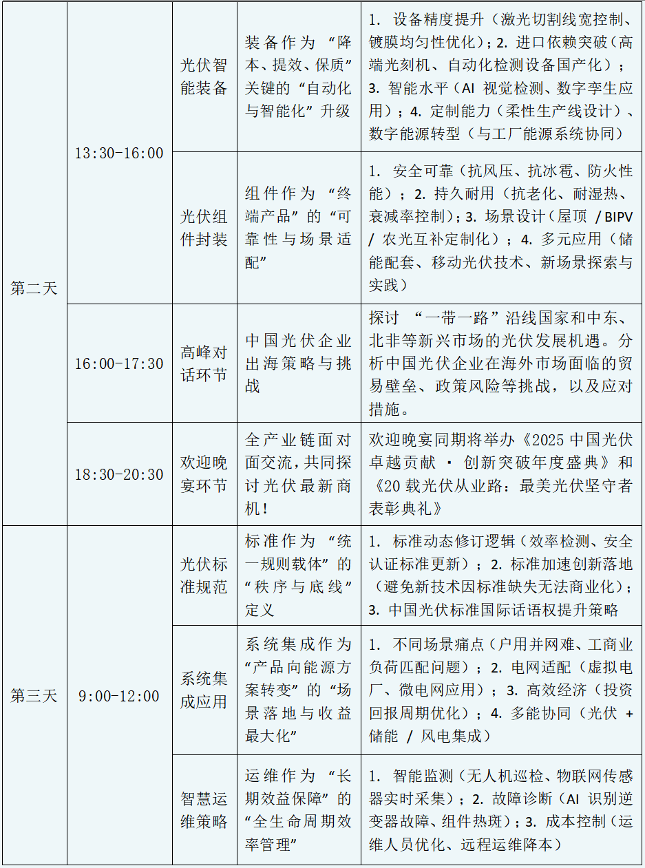 会议通知 | 2025年度光伏产业技术创新大会暨光伏领跑者创新论坛颁奖典礼重磅来袭！